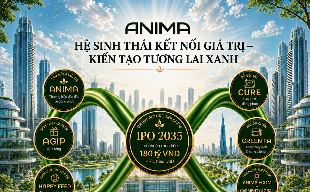 Đồng phục xanh thân thiện môi trường ANIMA